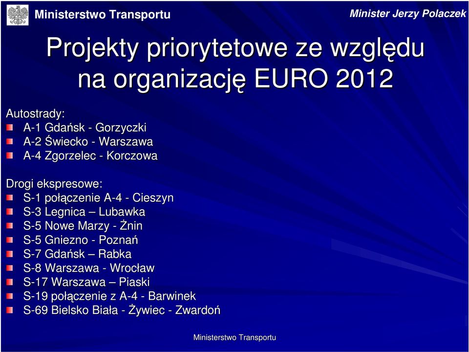 S-3 3 Legnica Lubawka S-5 5 Nowe Marzy -Żnin S-5 5 Gniezno - Poznań S-7 7 Gdańsk Rabka S-8 8 Warszawa