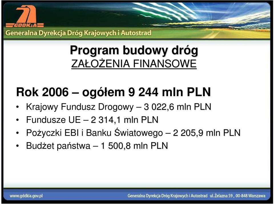 mln PLN Fundusze UE 2 314,1 mln PLN PoŜyczki EBI i