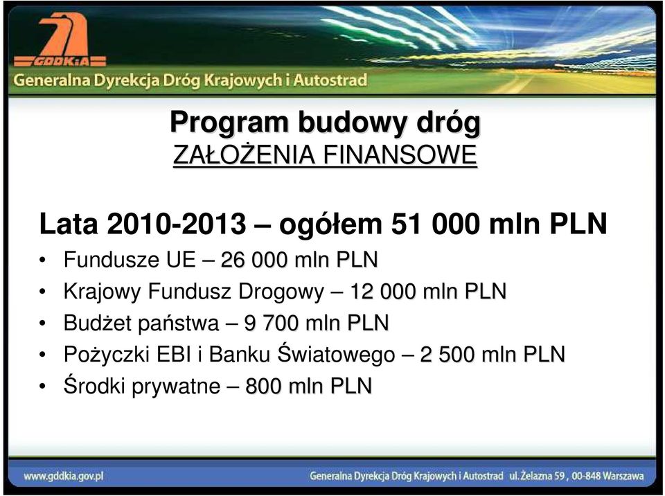 Drogowy 12 000 mln PLN BudŜet państwa 9 700 mln PLN PoŜyczki