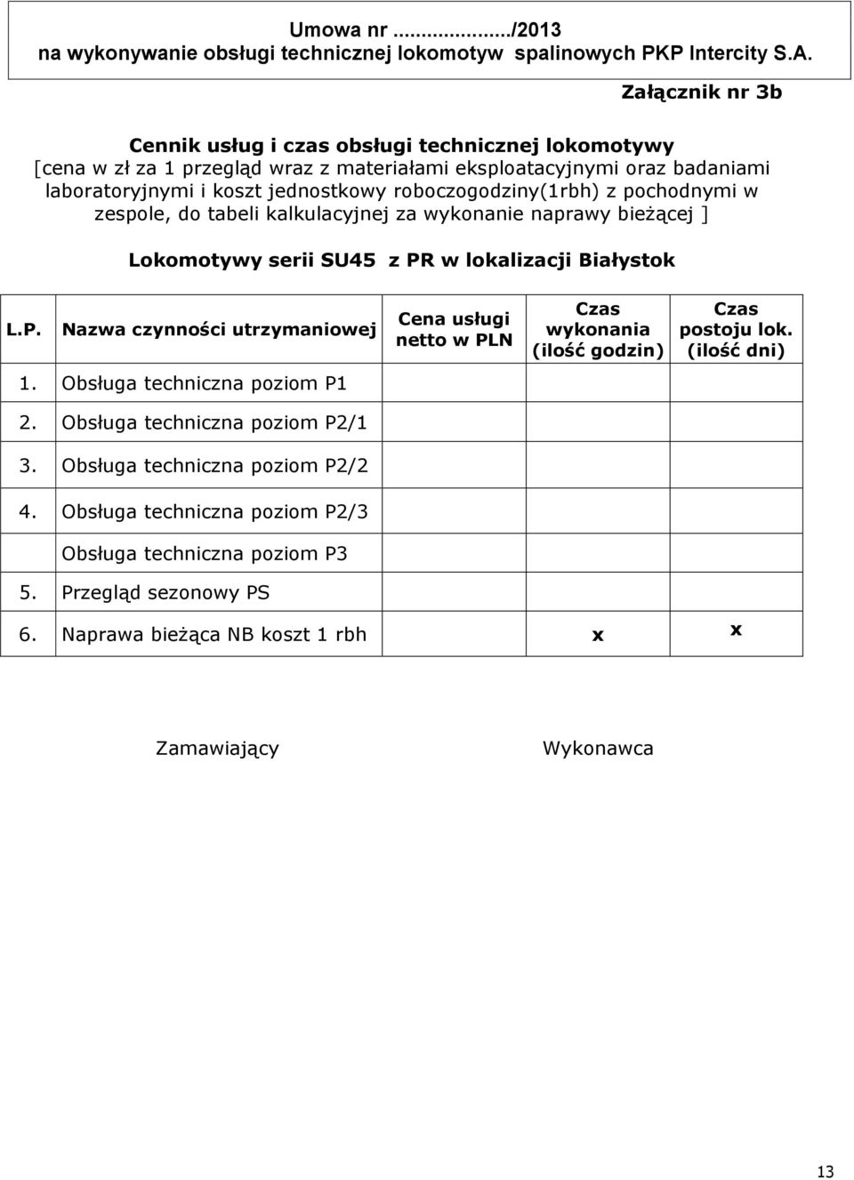 w lokalizacji Białystok L.P. Nazwa czynności utrzymaniowej Cena usługi netto w PLN Czas wykonania (ilość godzin) Czas postoju lok. (ilość dni) 1.