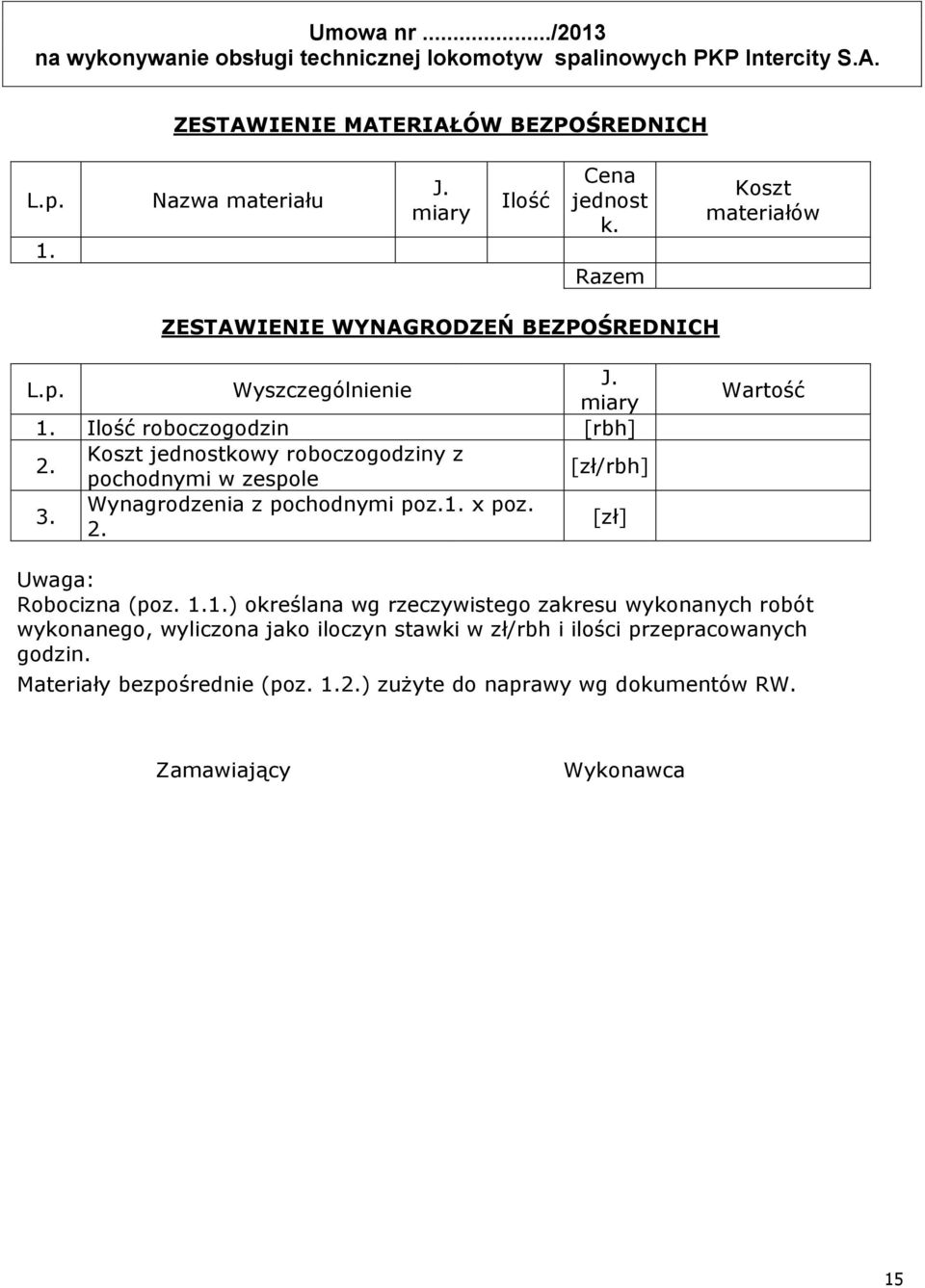 Koszt jednostkowy roboczogodziny z pochodnymi w zespole [zł/rbh] 3. Wynagrodzenia z pochodnymi poz.1.
