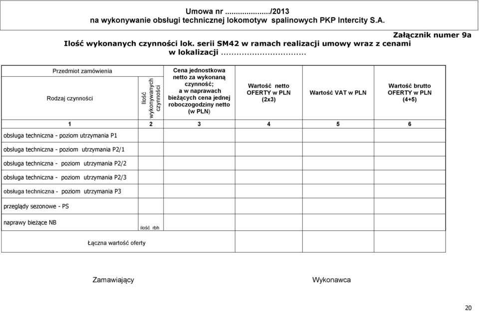 PLN (2x3) Wartość VAT w PLN Wartość brutto OFERTY w PLN (4+5) 1 2 3 4 5 6 obsługa techniczna - poziom utrzymania P1 obsługa techniczna - poziom utrzymania P2/1 obsługa