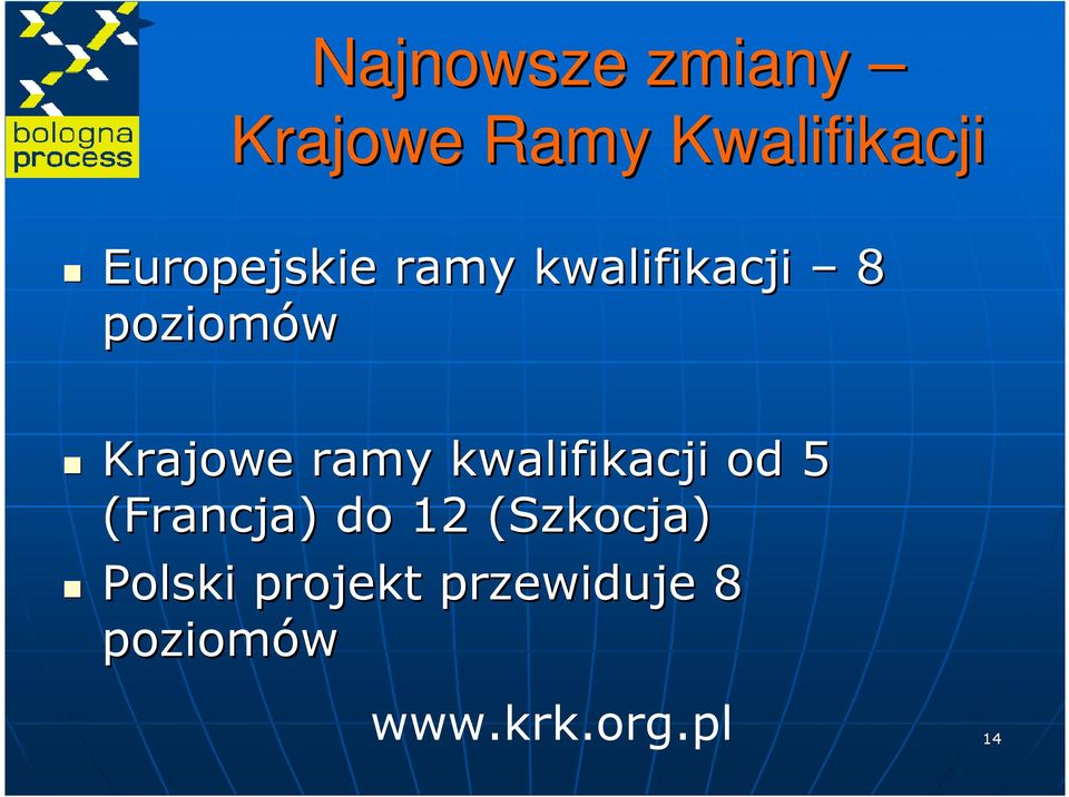 ramy kwalifikacji od 5 (Francja) do 12 (Szkocja)