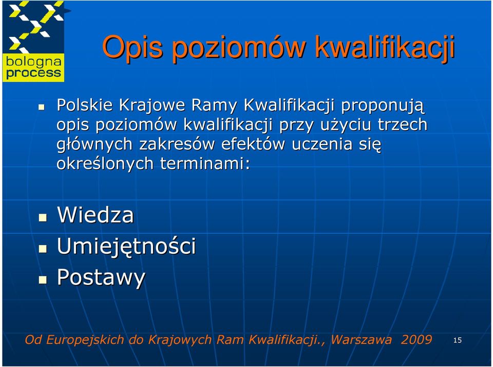 zakresów w efektów w uczenia się określonych terminami: Wiedza