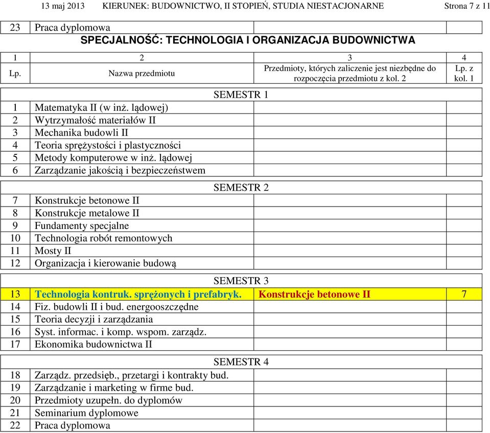 kontruk. sprężonych i prefabryk. Konstrukcje betonowe II 7 14 Fiz. budowli II i bud. energooszczędne 15 Teoria decyzji i zarządzania 16 Syst. informac. i komp. wspom. zarządz. 17 Ekonomika budownictwa II 18 Zarządz.