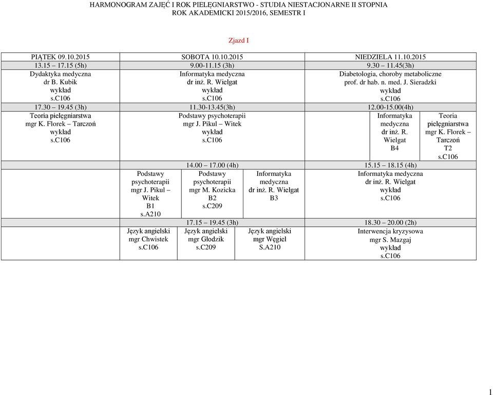Pikul mgr J. Pikul s.a210 mgr Chwistek 14.00 17.00 (4h) 15.15 18.15 (4h) mgr M. Kozicka s. 17.15 19.