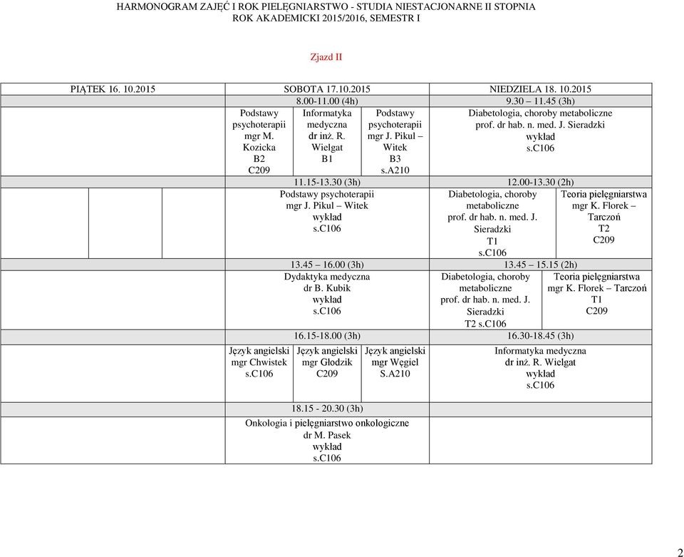 Pikul Diabetologia, choroby 13.45 16.00 (3h) 13.45 15.15 (2h) Diabetologia, choroby 16.15-18.00 (3h) 16.