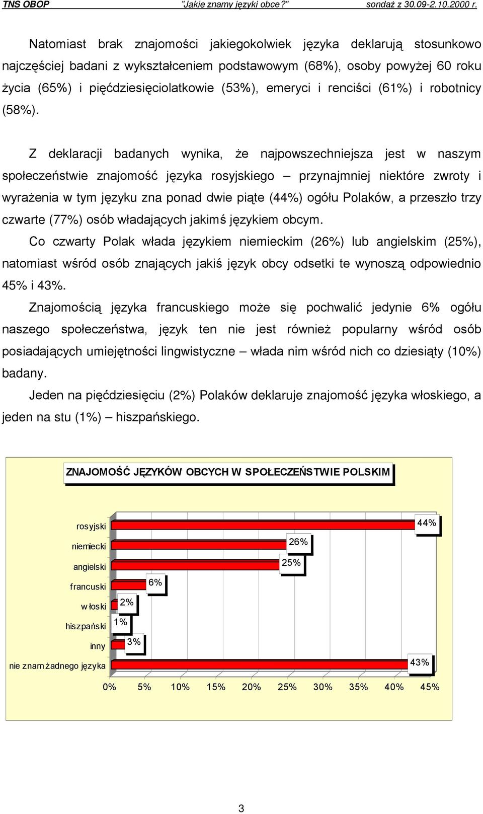 renciści (61%) i robotnicy (58%).