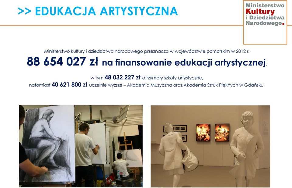 88 654 027 zł na finansowanie edukacji artystycznej, w tym 48 032 227 zł
