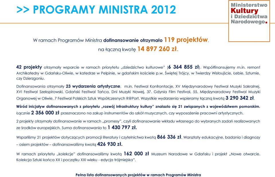 Dofinansowania otrzymały 23 wydarzenia artystyczne, m.in. Festiwal Konfrontacje, XV Międzynarodowy Festiwal Muzyki Sakralnej, XVI Festiwal Szekspirowski, Gdański Festiwal Tańca, Dni Muzyki Nowej, 37.