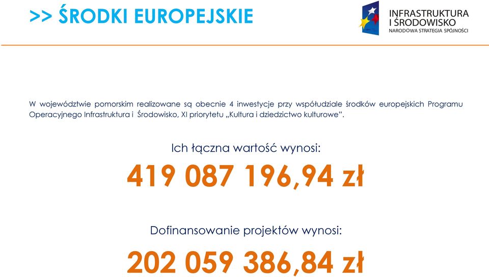 Infrastruktura i Środowisko, XI priorytetu Kultura i dziedzictwo kulturowe.