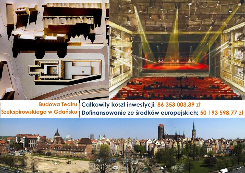 86 353 003,39 zł Dofinansowanie ze
