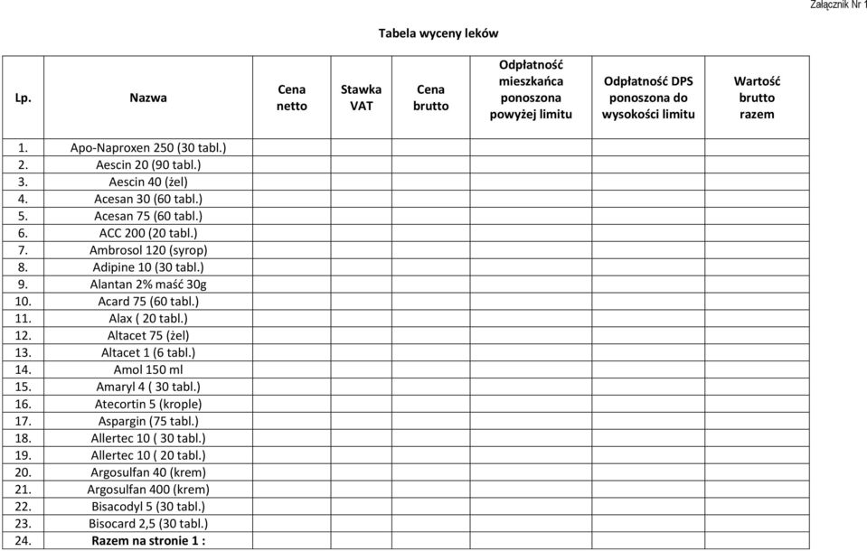 Alantan 2% maść 30g 10. Acard 75 (60 tabl.) 11. Alax ( 20 tabl.) 12. Altacet 75 (żel) 13. Altacet 1 (6 tabl.) 14. Amol 150 ml 15. Amaryl 4 ( 30 tabl.) 16. Atecortin 5 (krople) 17.