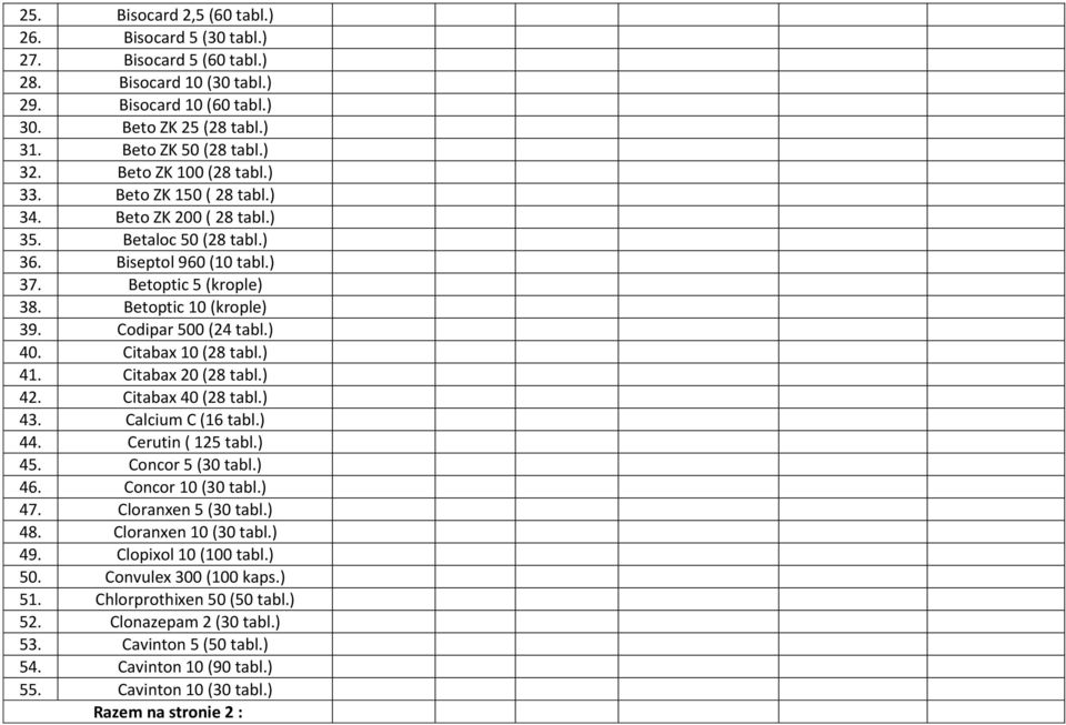 Codipar 500 (24 tabl.) 40. Citabax 10 (28 tabl.) 41. Citabax 20 (28 tabl.) 42. Citabax 40 (28 tabl.) 43. Calcium C (16 tabl.) 44. Cerutin ( 125 tabl.) 45. Concor 5 (30 tabl.) 46. Concor 10 (30 tabl.