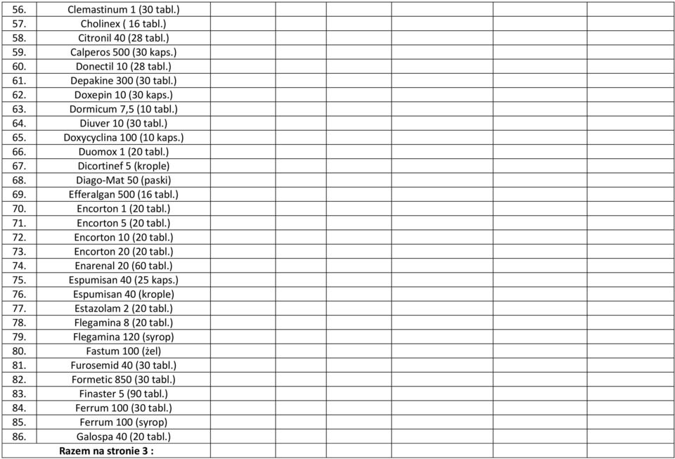 Encorton 1 (20 tabl.) 71. Encorton 5 (20 tabl.) 72. Encorton 10 (20 tabl.) 73. Encorton 20 (20 tabl.) 74. Enarenal 20 (60 tabl.) 75. Espumisan 40 (25 kaps.) 76. Espumisan 40 (krople) 77.
