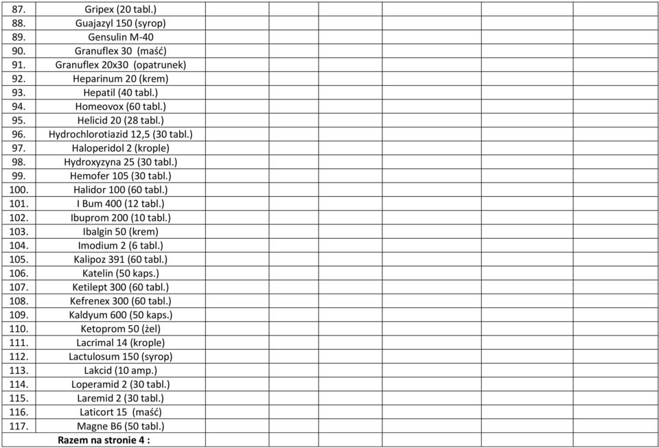 ) 102. Ibuprom 200 (10 tabl.) 103. Ibalgin 50 (krem) 104. Imodium 2 (6 tabl.) 105. Kalipoz 391 (60 tabl.) 106. Katelin (50 kaps.) 107. Ketilept 300 (60 tabl.) 108. Kefrenex 300 (60 tabl.) 109.
