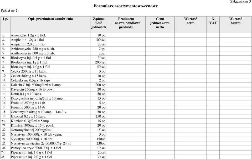 0,5 g x 1 fiol 30szt. 7. Biodacyna inj. 1g x 1 fiol 200 szt. 8. Biotaksym inj. 1,0g x 1 fiol 50 szt. 9. Ceclor 250mg x 15 kaps. 5 op. 10. Ceclor 500mg x 15 kaps. 10 op. 11.