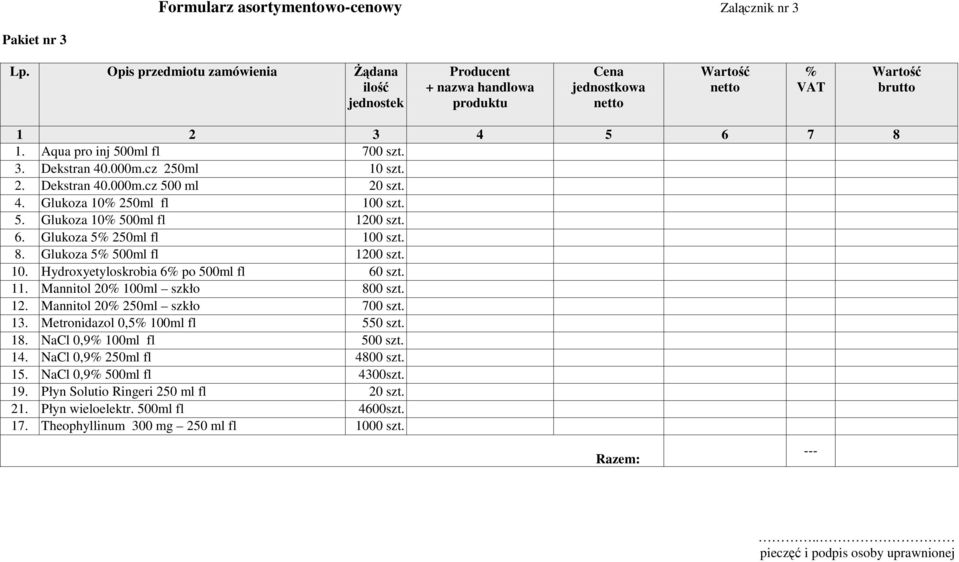 Glukoza 5% 250ml fl 100 szt. 8. Glukoza 5% 500ml fl 1200 szt. 10. Hydroxyetyloskrobia 6% po 500ml fl 60 szt. 11. Mannitol 20% 100ml szkło 800 szt. 12. Mannitol 20% 250ml szkło 700 szt. 13.