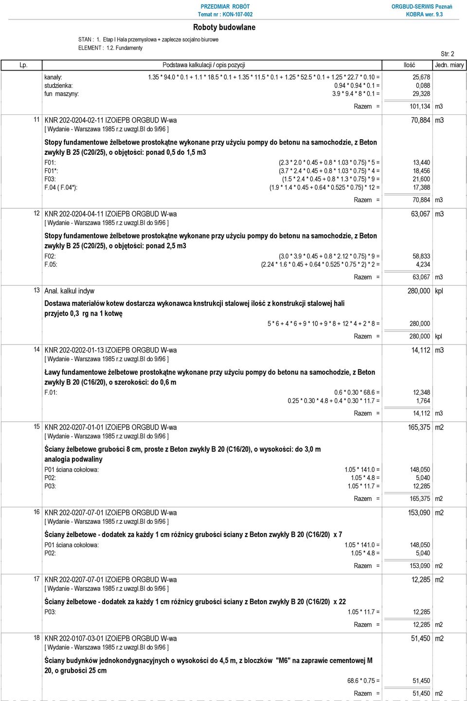 1 = 29,328 Razem = 101,134 m3 11 KNR 202-0204-02-11 IZOiEPB ORGBUD W-wa 70,884 m3 Stopy fundamentowe Ŝelbetowe prostokątne wykonane przy uŝyciu pompy do betonu na samochodzie, z Beton zwykły B 25