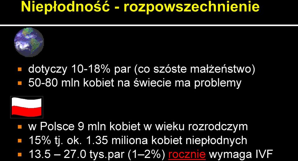 w wieku rozrodczym 15