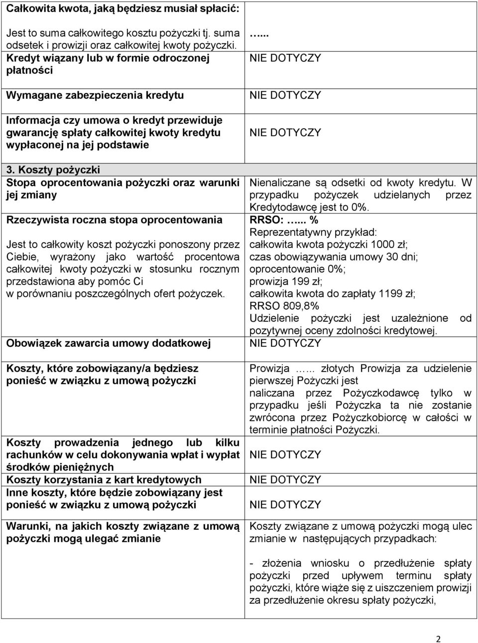 Koszty pożyczki Stopa oprocentowania pożyczki oraz warunki jej zmiany Rzeczywista roczna stopa oprocentowania Jest to całkowity koszt pożyczki ponoszony przez Ciebie, wyrażony jako wartość procentowa