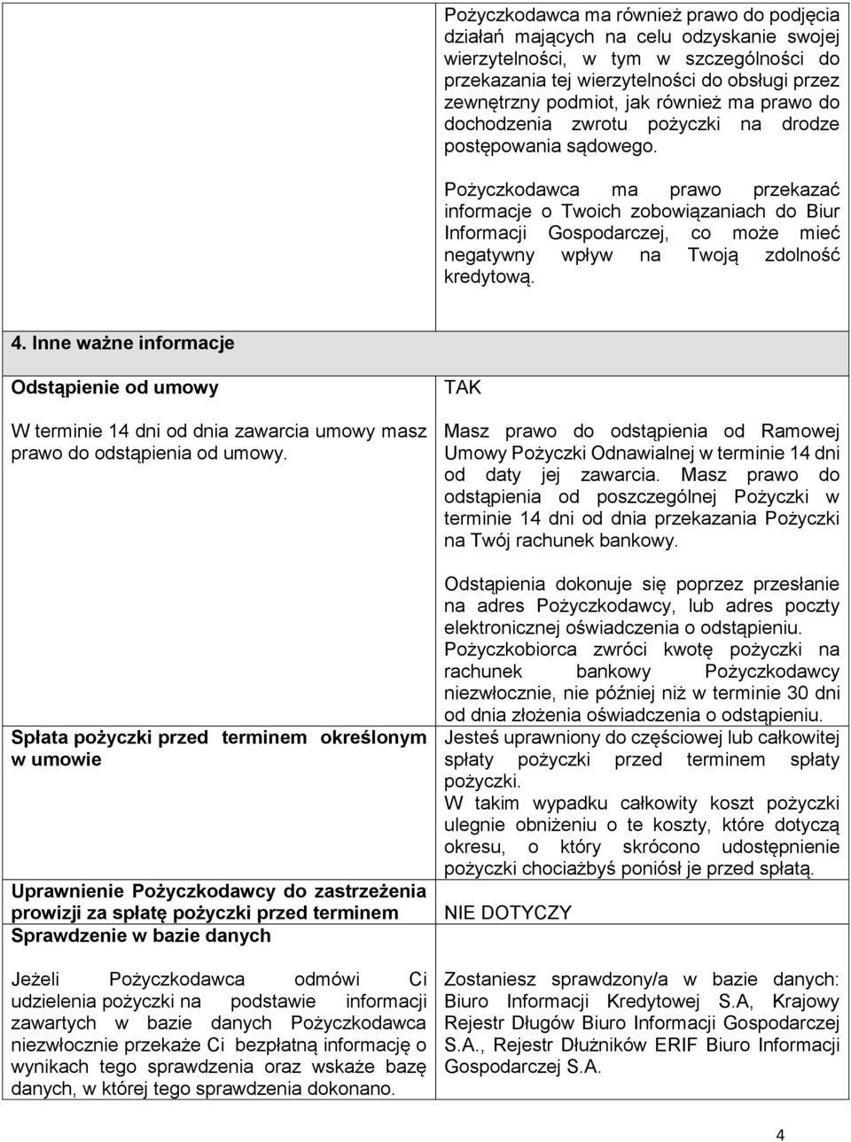 Pożyczkodawca ma prawo przekazać informacje o Twoich zobowiązaniach do Biur Informacji Gospodarczej, co może mieć negatywny wpływ na Twoją zdolność kredytową. 4.