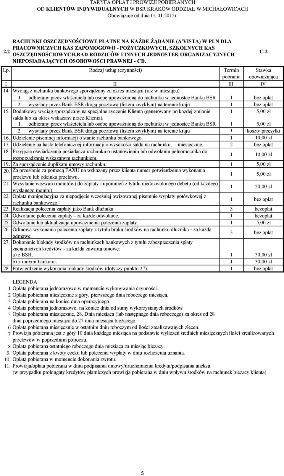 Wyciąg z rachunku bankowego sporządzany za okres miesiąca (raz w miesiącu). odbierany przez właściciela lub osobę upoważnioną do rachunku w jednostce Banku BSR bez opłat prowadzącej 2.