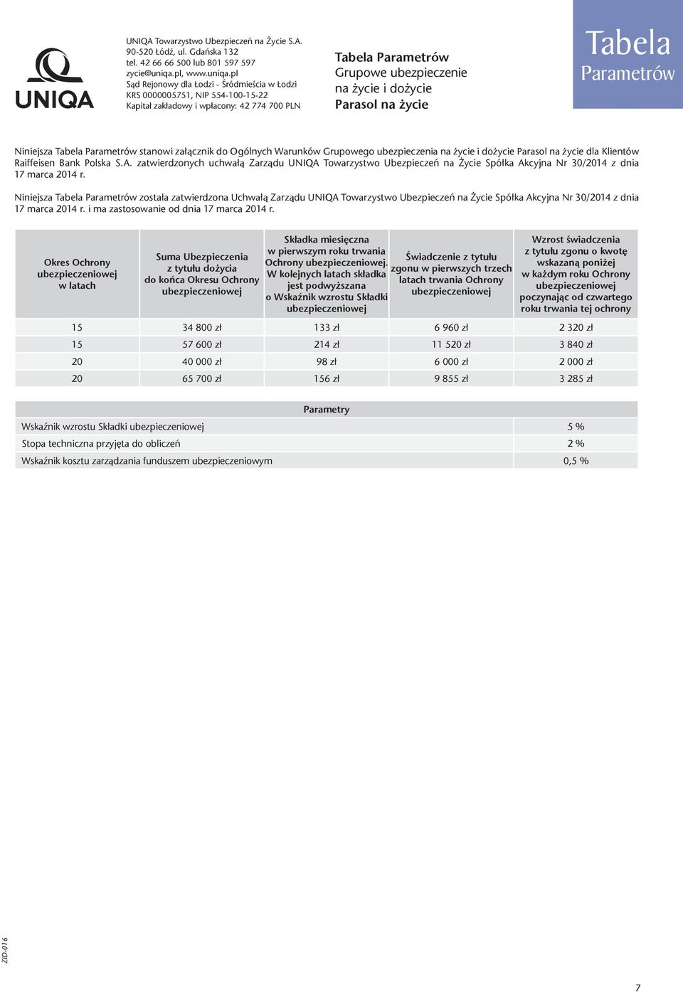 pl Sąd Rejonowy dla Łodzi - Śródmieścia w Łodzi KRS 0000005751, NIP 554-100-15-22 Kapitał zakładowy i wpłacony: 42 774 700 PLN Tabela Parametrów Grupowe ubezpieczenie na ycie i dożycie Parasol na