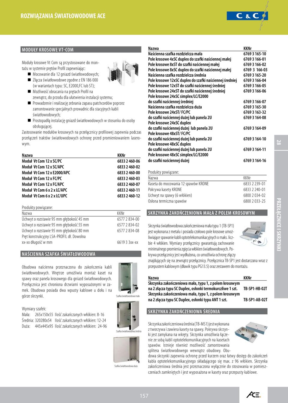zebrania zapasu patchcordów poprzez zamontowanie specjalnych prowadnic dla stacyjnych kabli światłowodowych; Prostopadłą instalację gniazd światłowodowych w stosunku do osoby obsługującej.