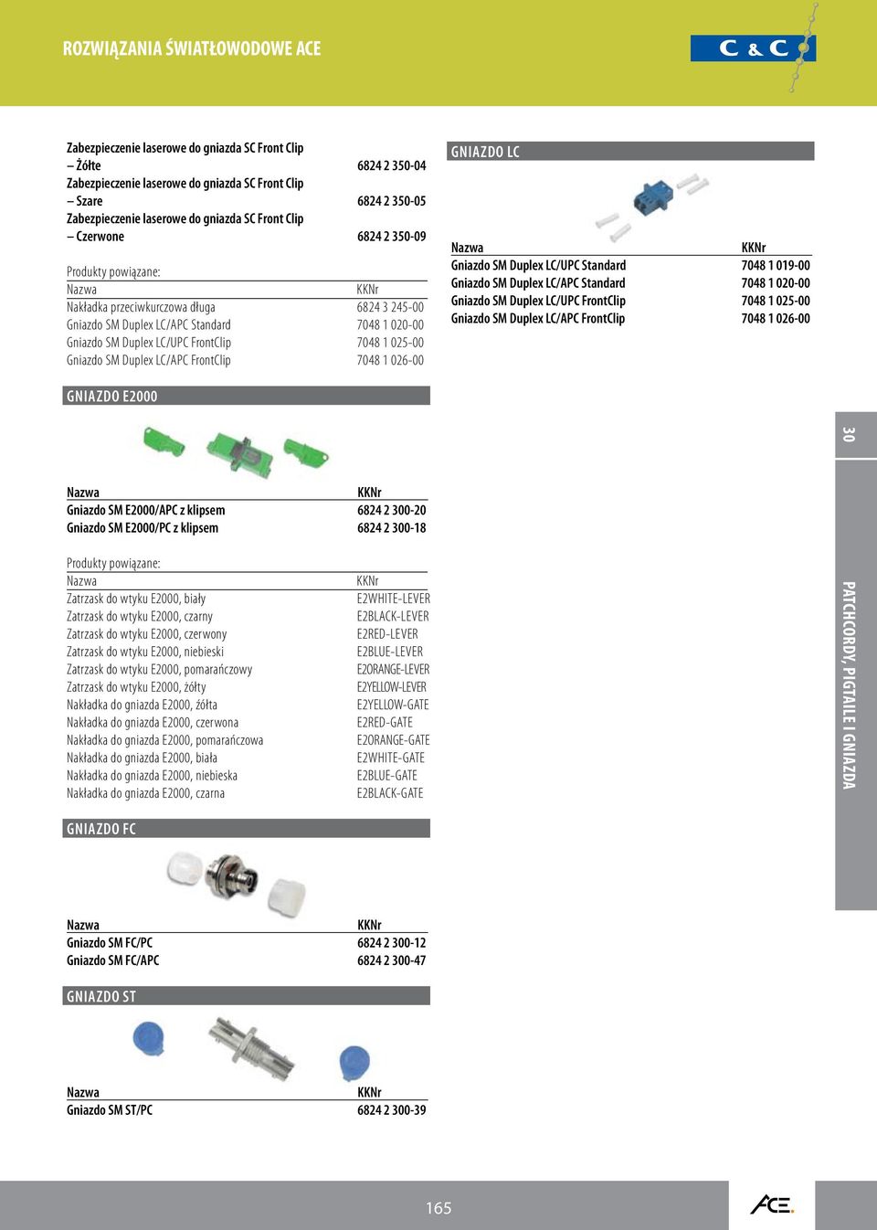 Duplex LC/APC FrontClip 7048 1 026-00 Gniazdo LC Gniazdo SM Duplex LC/UPC Standard 7048 1 019-00 Gniazdo SM Duplex LC/APC Standard 7048 1 020-00 Gniazdo SM Duplex LC/UPC FrontClip 7048 1 025-00