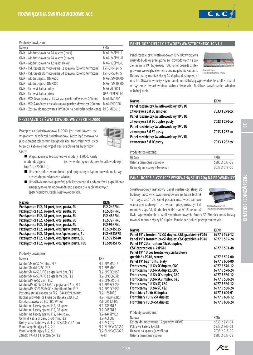 OMX800 MX6-JSM80000 OMX - Uchwyt kabla dolny MX6-ACC001 OMX - Uchwyt kabla górny OSP-CLPFEC-LG OMX - MX6 Zewnętrzny stelaż zapasu patchcordów (szer.