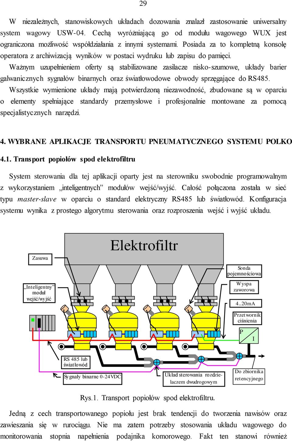 Posiada za to kompletną konsolę operatora z archiwizacją wyników w postaci wydruku lub zapisu do pamięci.