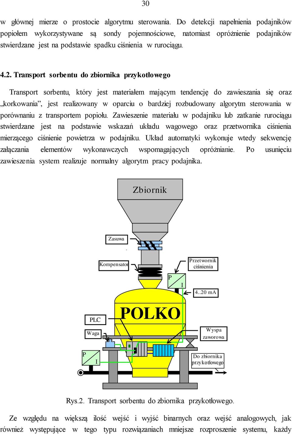 Transport sorbentu do zbiornika przykotłowego Transport sorbentu, który jest materiałem mającym tendencję do zawieszania się oraz korkowania, jest realizowany w oparciu o bardziej rozbudowany