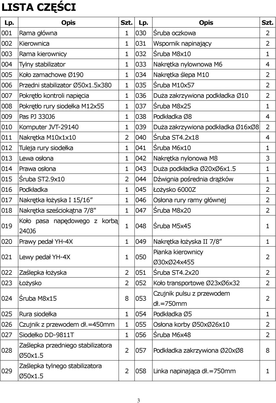 001 Rama główna 1 030 Śruba oczkowa 2 002 Kierownica 1 031 Wspornik napinający 2 003 Rama kierownicy 1 032 Śruba M8x10 1 004 Tylny stabilizator 1 033 Nakrętka nylownowa M6 4 005 Koło zamachowe Ø190 1