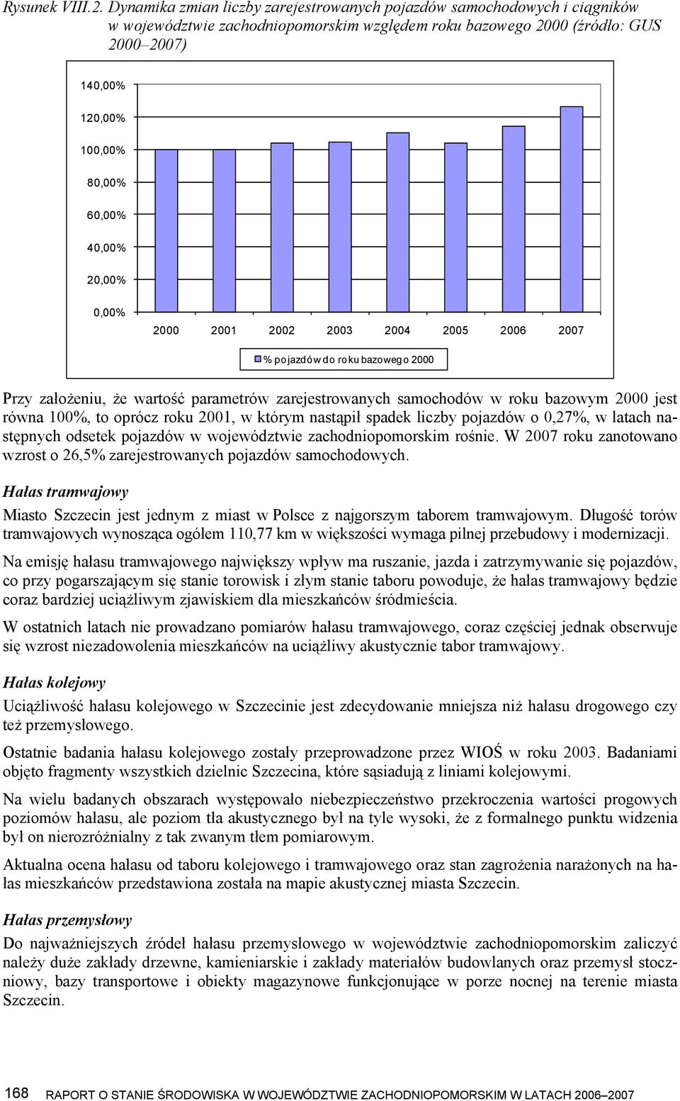 40,00% 20,00% 0,00% 2000 2001 2002 2003 2004 2005 2006 2007 % pojazdów do roku bazowego 2000 Przy założeniu, że wartość parametrów zarejestrowanych samochodów w roku bazowym 2000 jest równa 100%, to