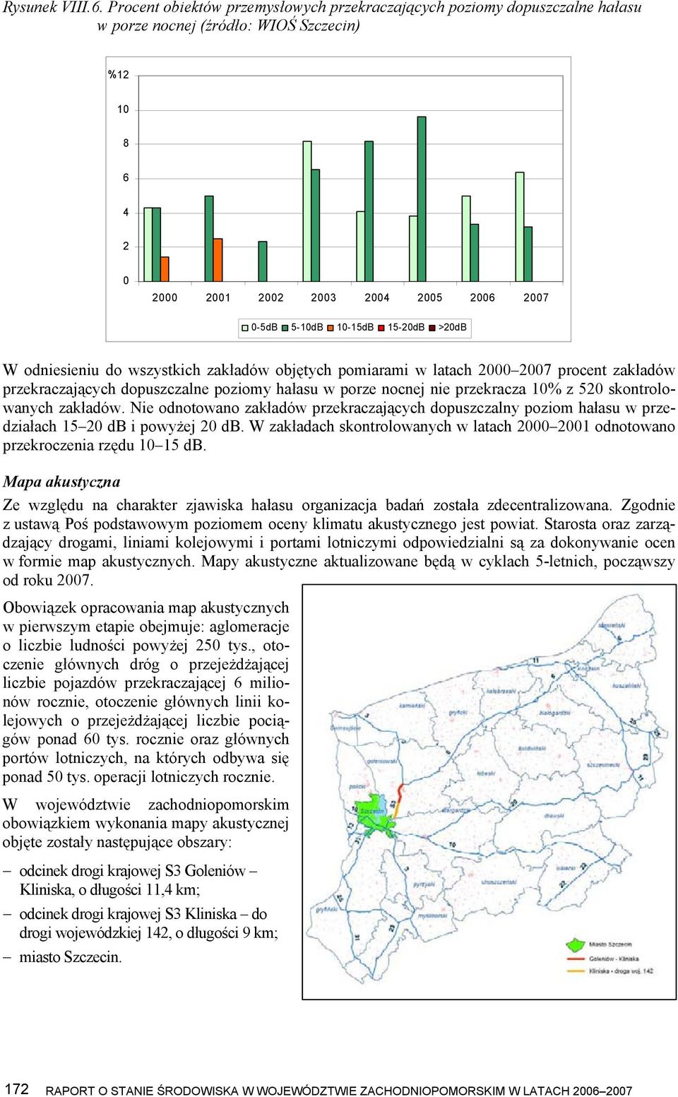 15-20dB >20dB W odniesieniu do wszystkich zakładów objętych pomiarami w latach 2000 2007 procent zakładów przekraczających dopuszczalne poziomy hałasu w porze nocnej nie przekracza 10% z 520