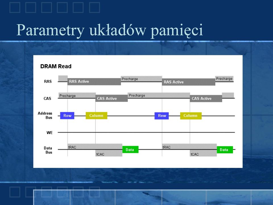 pamięci