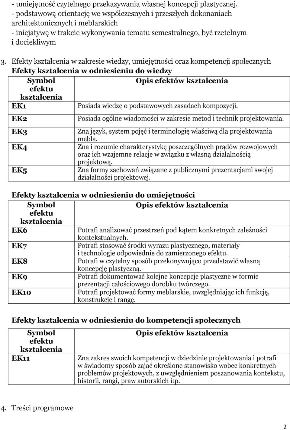 Efekty w zakresie wiedzy, umiejętności oraz kompetencji społecznych Efekty w odniesieniu do wiedzy Symbol Opis efektów efektu Posiada wiedzę o podstawowych zasadach kompozycji.