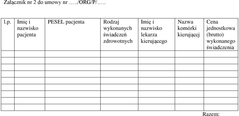 Imię i nazwisko pacjenta PESEL pacjenta Rodzaj wykonanych