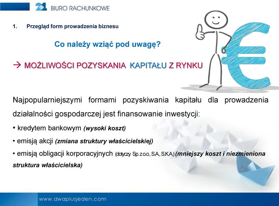 działalności gospodarczej jest finansowanie inwestycji: kredytem bankowym (wysoki koszt) emisją akcji