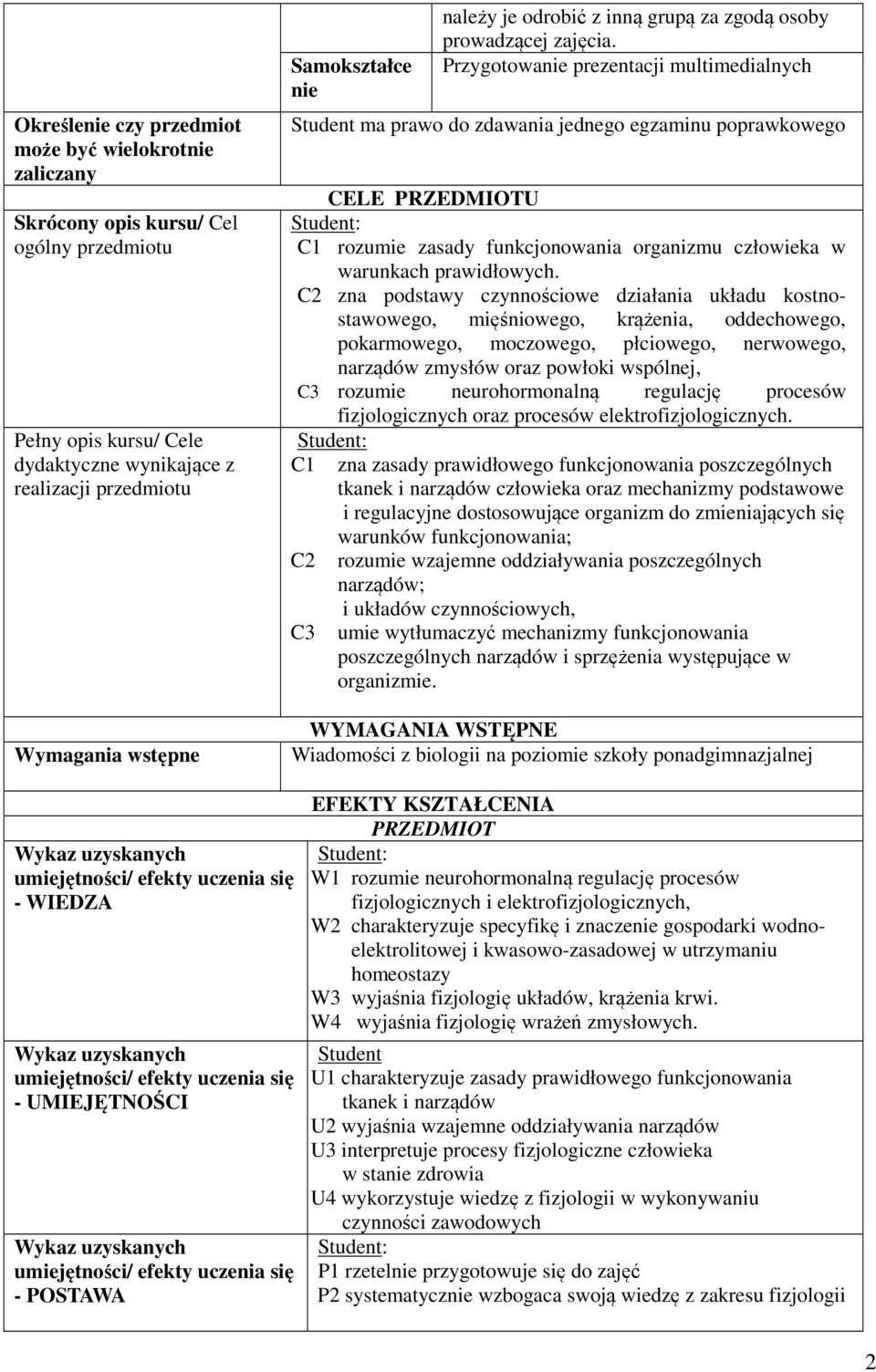 Przygotowa prezentacji multimedialnych Student ma prawo do zdawania jednego egzaminu poprawkowego CELE PRZEDMIOTU C rozumie zasady funkcjonowania organizmu człowieka w warunkach prawidłowych.