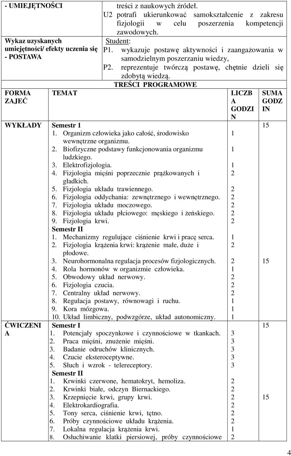 Organizm człowieka jako całość, środowisko wewnętrzne organizmu.. Biofizyczne podstawy funkcjonowania organizmu ludzkiego.. Elektrofizjologia. 4. Fizjologia mięśni poprzecz prążkowanych i gładkich. 5.