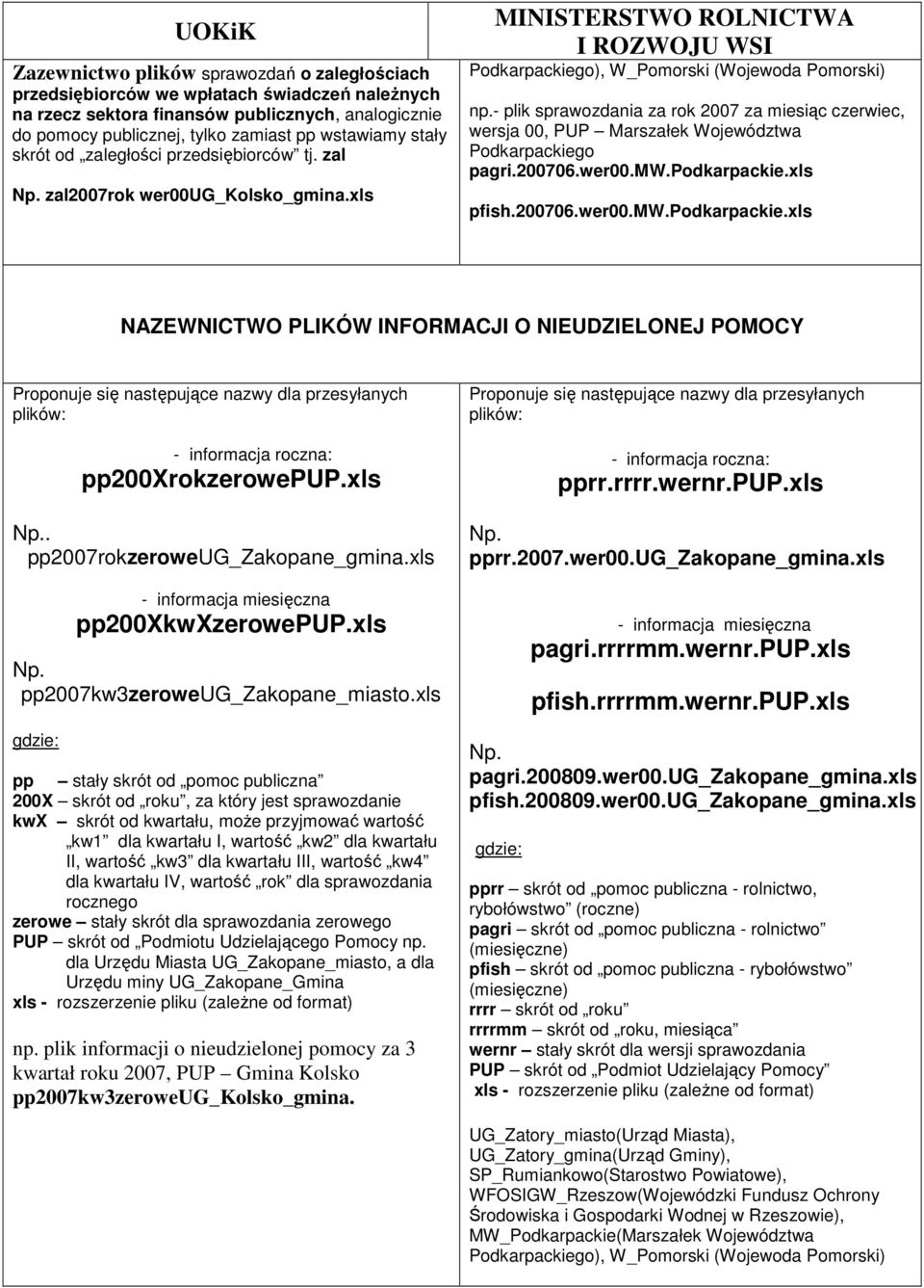 - plik sprawozdania za rok 2007 za miesiąc czerwiec, wersja 00, PUP Marszałek Województwa Podkarpackiego pagri.200706.wer00.mw.podkarpackie.