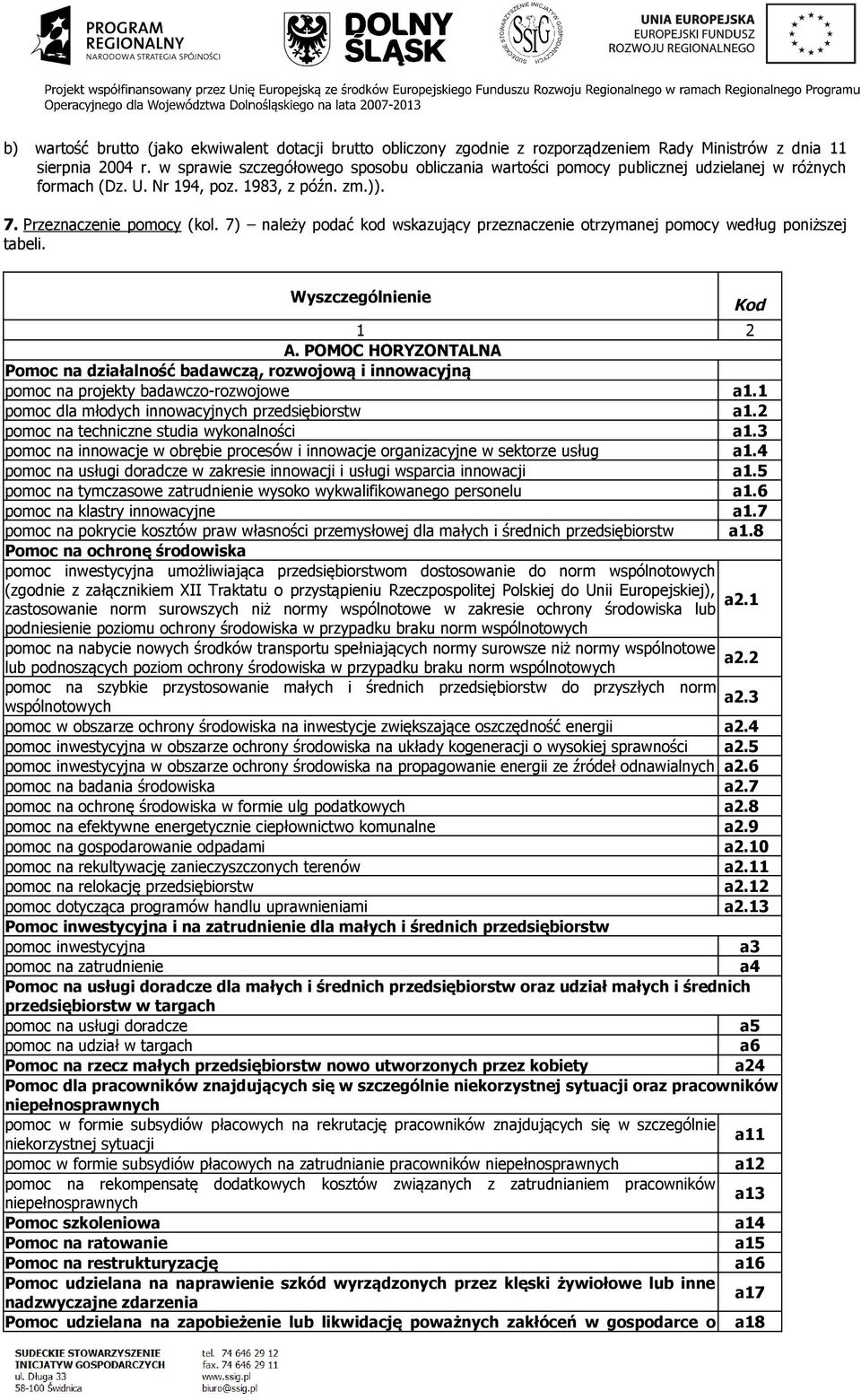 7) należy podać kod wskazujący przeznacze otrzymanej według poniższej tabeli. Wyszczegól 1 2 A.