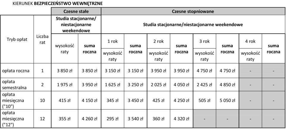 975 zł 3 950 zł 1 625 zł 3 250 zł 2 025 zł 4 050 zł 2 425 zł 4 850 zł 10 415 zł 4 150 zł 345