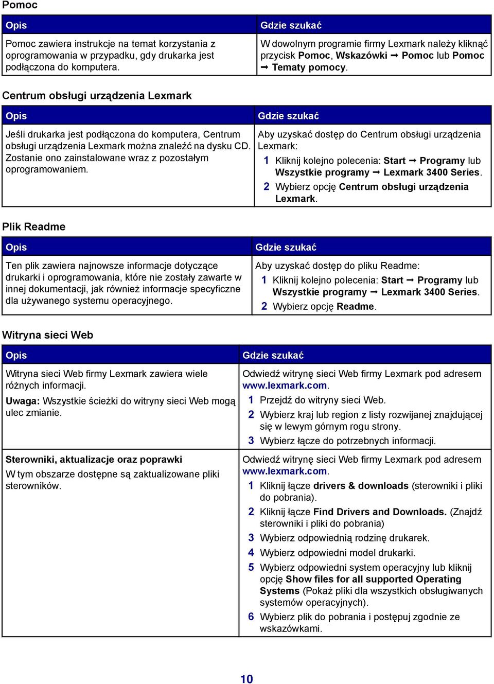 Centrum obsługi urządzenia Lexmark Opis Gdzie szukać Jeśli drukarka jest podłączona do komputera, Centrum obsługi urządzenia Lexmark można znaleźć na dysku CD.