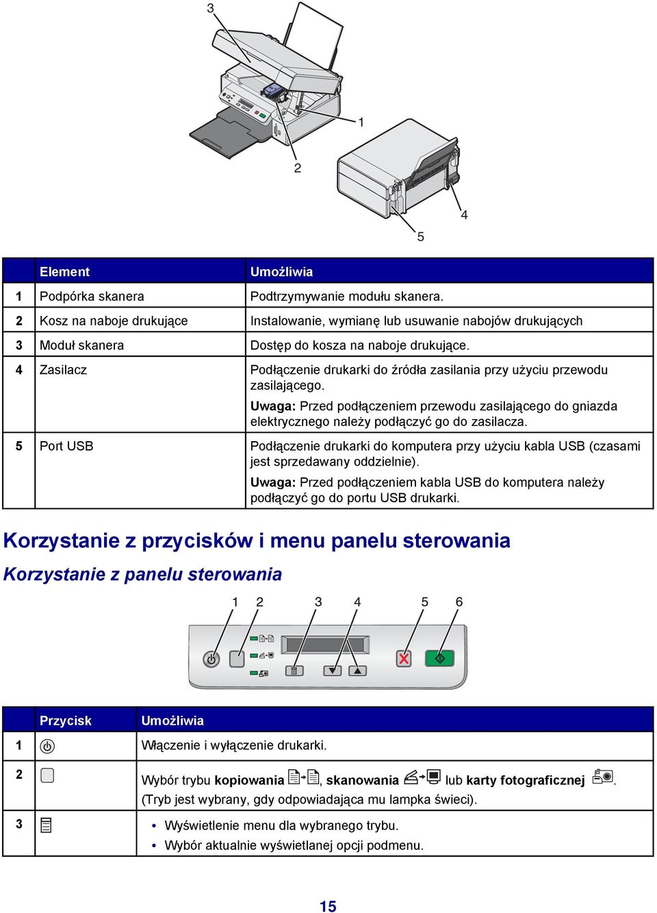 4 Zasilacz Podłączenie drukarki do źródła zasilania przy użyciu przewodu zasilającego. Uwaga: Przed podłączeniem przewodu zasilającego do gniazda elektrycznego należy podłączyć go do zasilacza.
