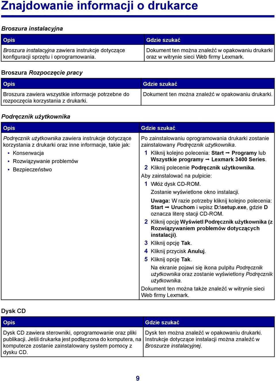Broszura Rozpoczęcie pracy Opis Broszura zawiera wszystkie informacje potrzebne do rozpoczęcia korzystania z drukarki. Gdzie szukać Dokument ten można znaleźć w opakowaniu drukarki.