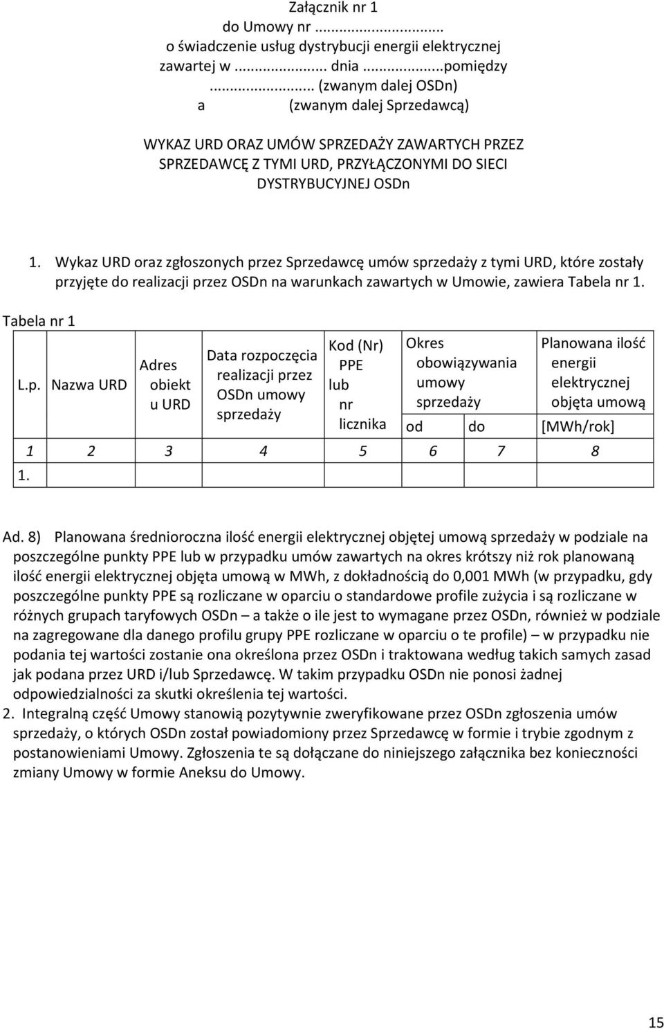 Wykaz URD oraz zgłoszonych przez Sprzedawcę umów sprzedaży z tymi URD, które zostały przyjęte do realizacji przez OSDn na warunkach zawartych w Umowie, zawiera Tabela nr 1. Tabela nr 1 L.p. Nazwa URD 1.