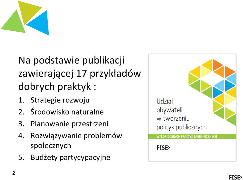 Środowisko naturalne 3. Planowanie przestrzeni 4.
